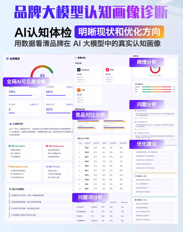 文章插图